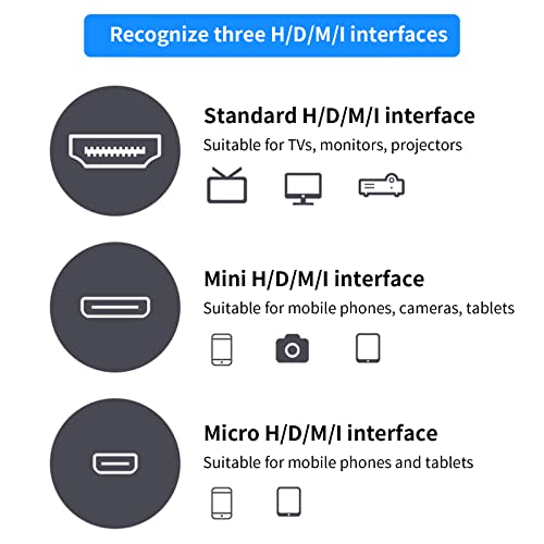 Eonvic 3d HD 4K@60Hz 2.0 HDMI לכבל HDMI 18 ג'יגה-סיביות מהירות גבוהה 1080p זכר לזכר כבל זכר עבור Sony PXW-FS5/PXW-FS5K