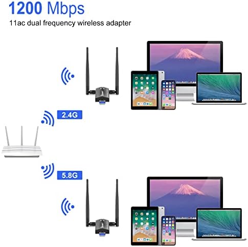 מתאם אלחוטי WiFi WiFi למחשב - TechKey 1200 מגהביט לשנייה פס כפול 2.4GHz/300Mbps 5GHz/867Mbps רווח