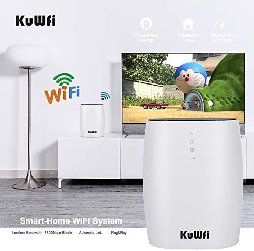 Kuwfi שלם רשת WiFi Wifi מערכת 3-Pack AC3600 מהירות גבוהה נדידת WiFi Wifi Network Band 2.4G & 5.8G