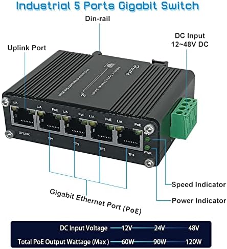Gigabit Ethernet POE+ מתג 5-Port 10/100/1000Base-T Auto-MDI/MDI-X חצי/דופלקס מלא קומפקס 30W POE+